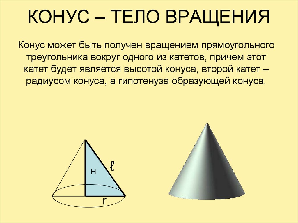 Площадь бокового сечения конуса