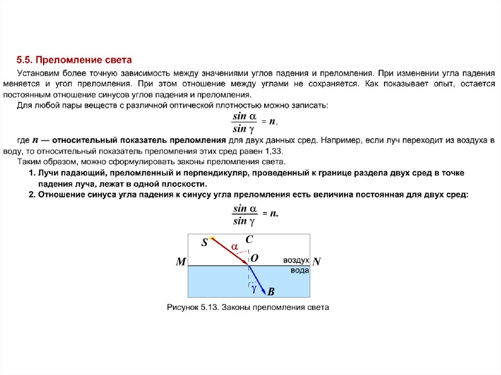 Преломление света - online presentation