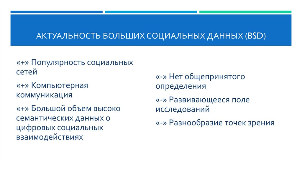 Актуальность Больших социальных данных (BSD)
