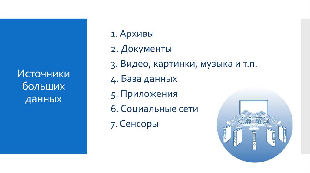Источники больших данных