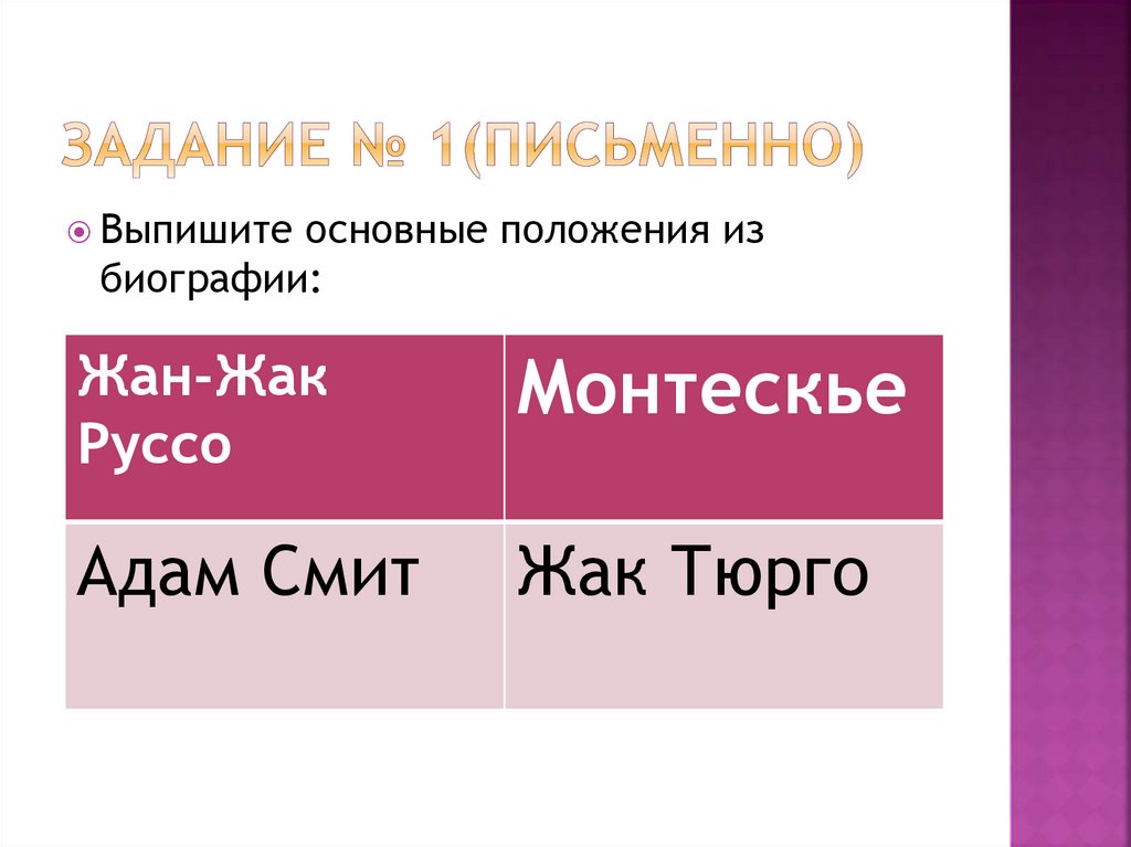 Задание № 1(письменно)