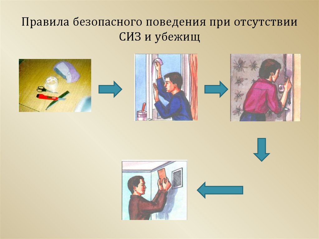 Правила безопасного поведения при отсутствии СИЗ и убежищ