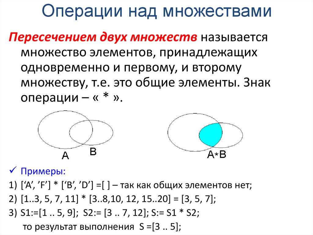 Принадлежит элементу