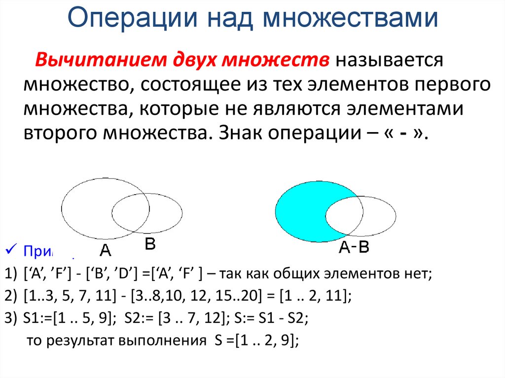 Принадлежность элемента