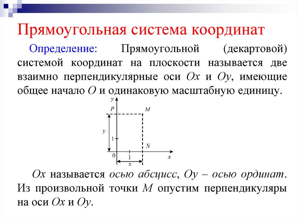 Система координат на плоскости 6 класс презентация