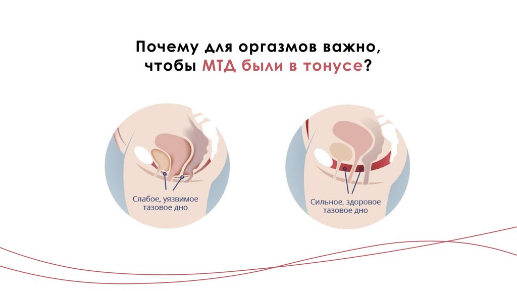 Почему оргазмы становятся «слабыми»