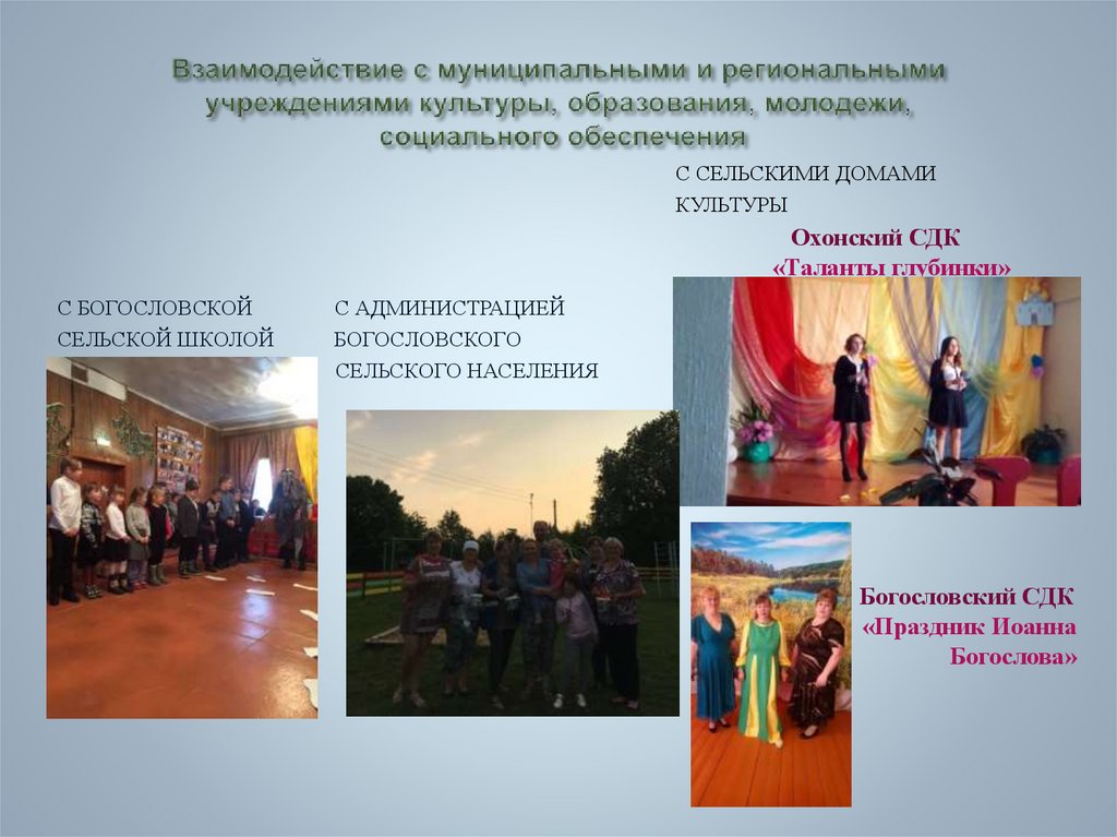 Взаимодействие с муниципальными и региональными учреждениями культуры, образования, молодежи, социального обеспечения