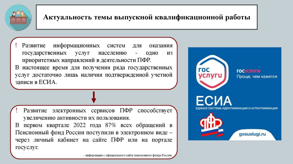 Работа в пфр вакансии