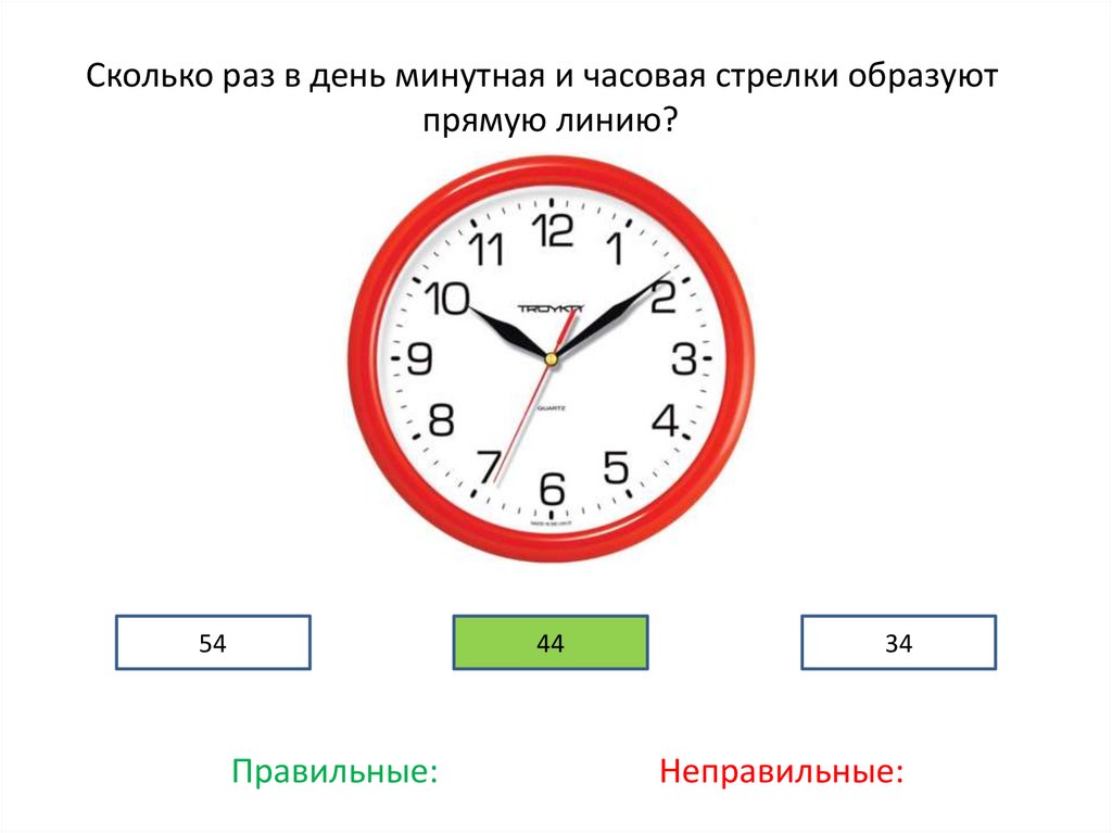 Минутная и часовая стрелка