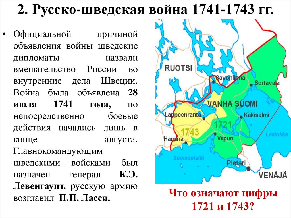 Презентация на тему русско шведская война