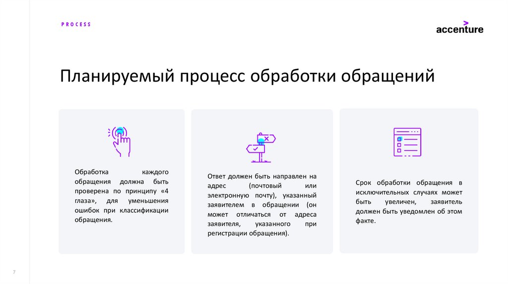 Разработка веб приложения Обращение в Росздравнадзор  dockerGitHub - презентация онлайн