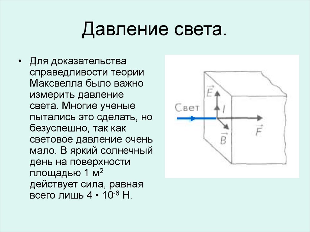 Давление света картинка