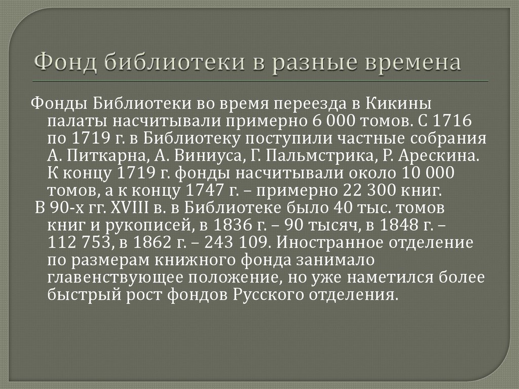 Фонд библиотеки в разные времена