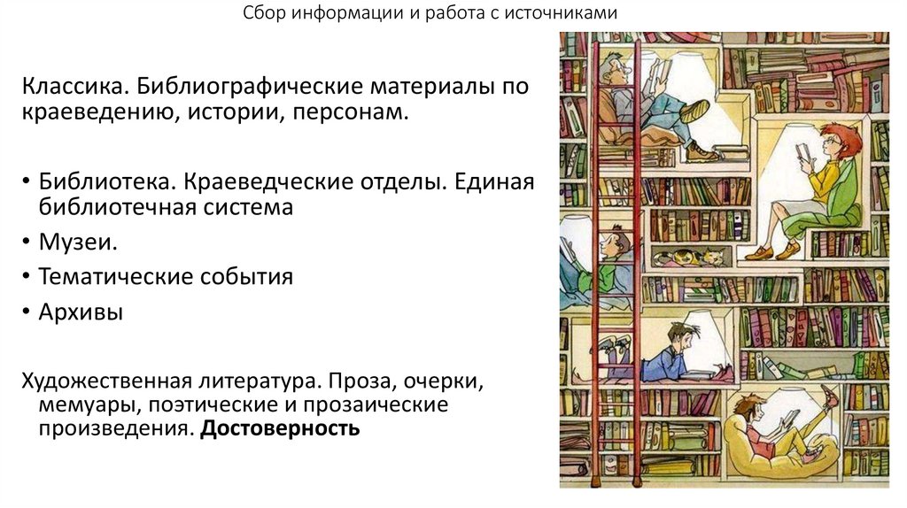 Сообщение книга как источник информации