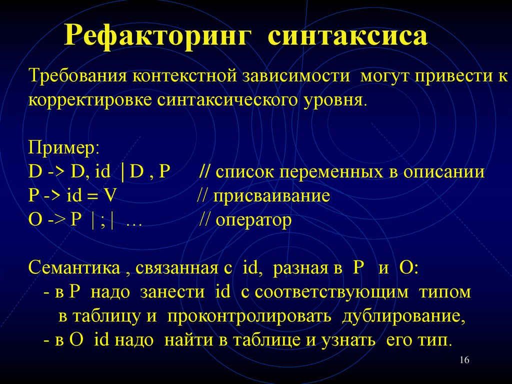 Рефакторинг синтаксиса