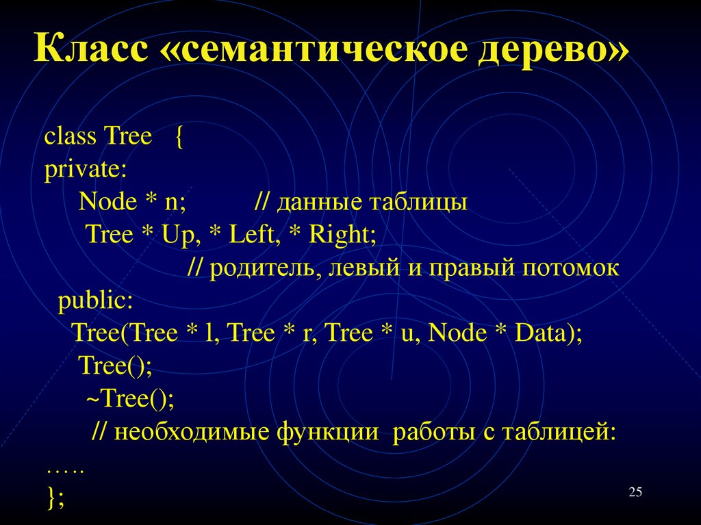 Отечественные и зарубежные исследователи выделяют в игре два смысловых уровня или плана