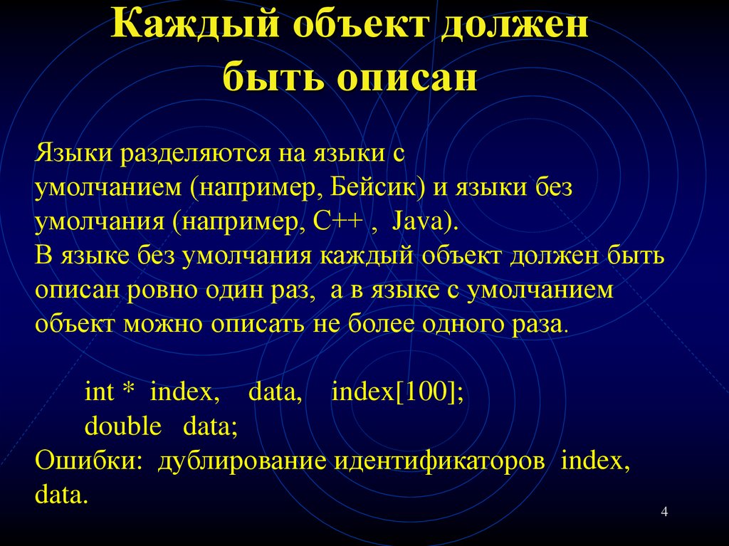 Каждый объект должен быть описан