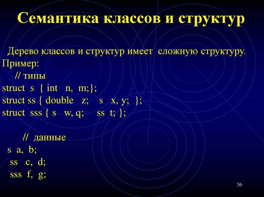 Лексико-семантическая группа примеры. Знаковые отношения это. Полнознаменательные глаголы и неполнознаменательные глаголы. Семантическая классификация глаголов. Семантический класс.