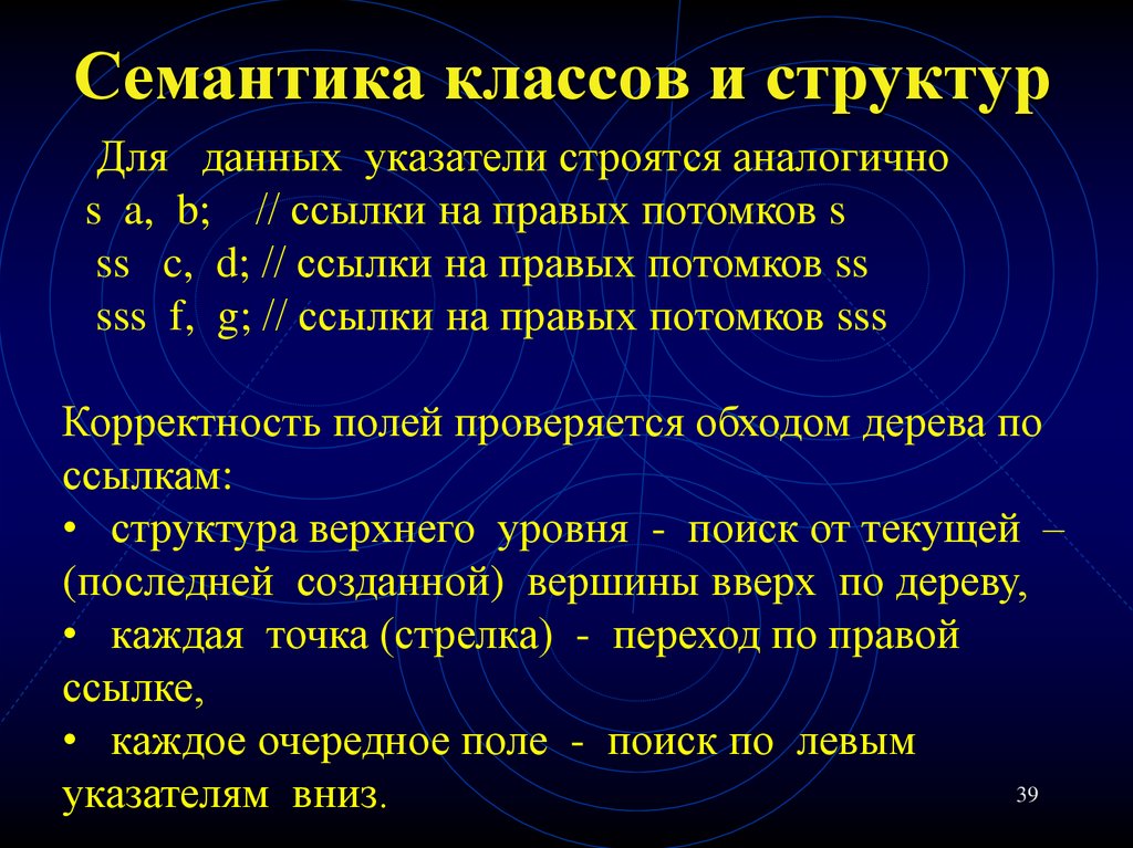 Семантика классов и структур