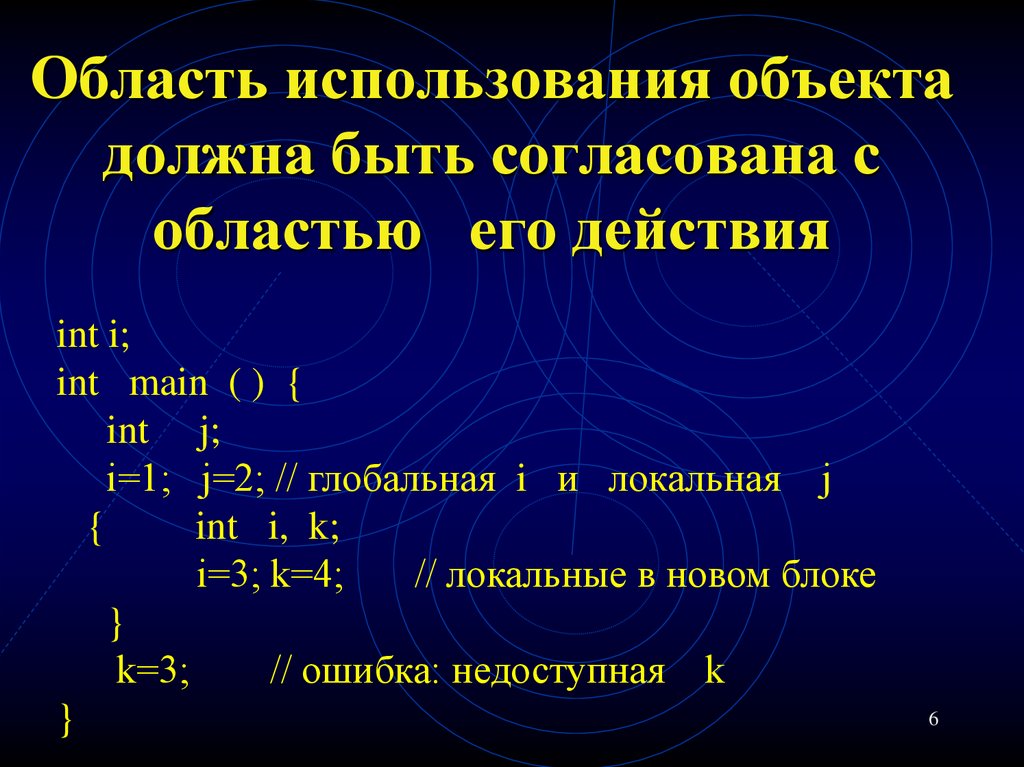 Область использования объекта должна быть согласована с областью его действия