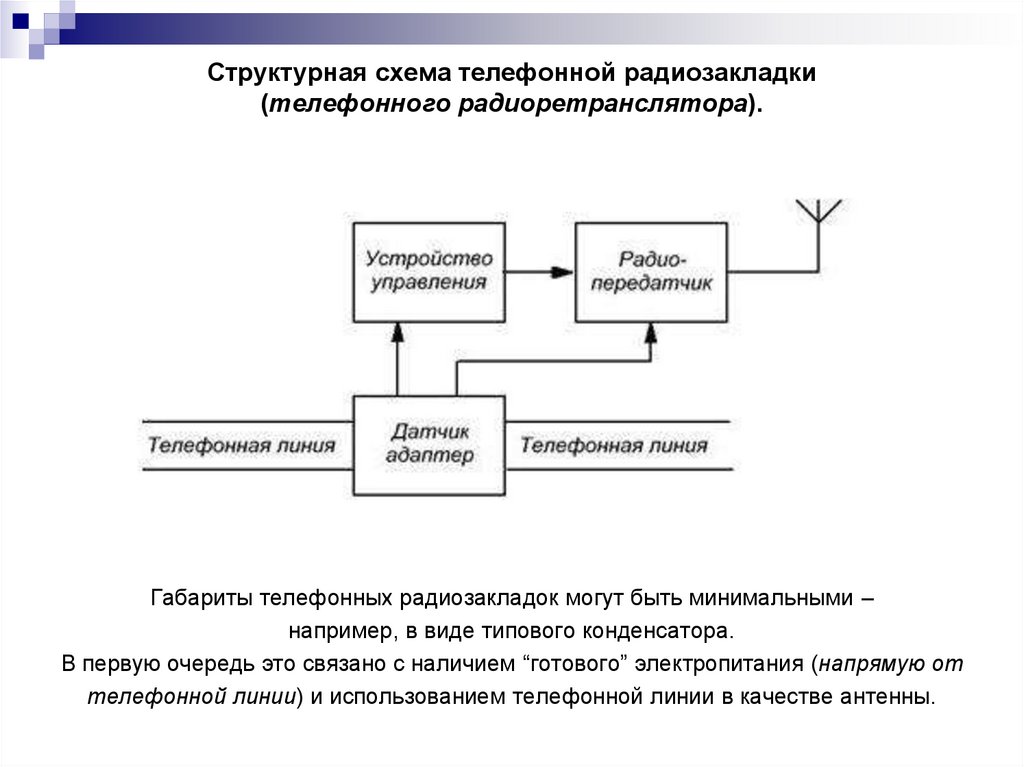 Документ передаваемый по каналам связи. Функциональная схема телефонного радиоретранслятора. Структурная схема телефонной связи. Типовая структурная схема активных радиозакладок. Схема Телефонные закладки.