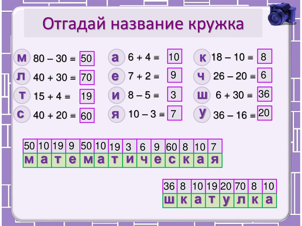 Отгадай название кружка