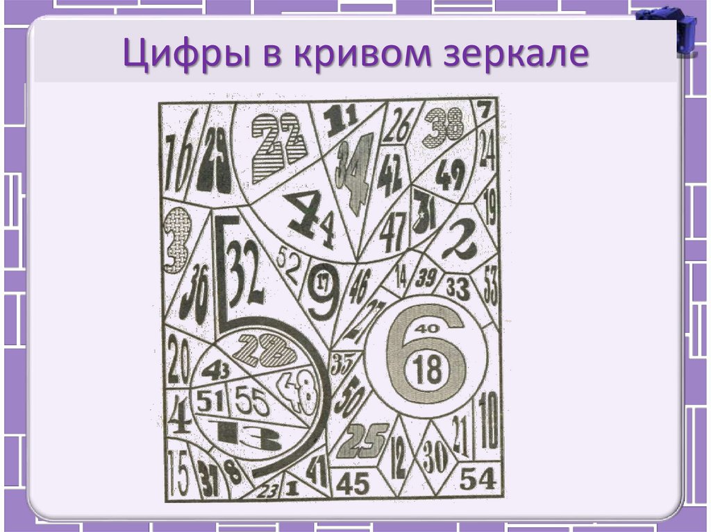 Цифры в кривом зеркале