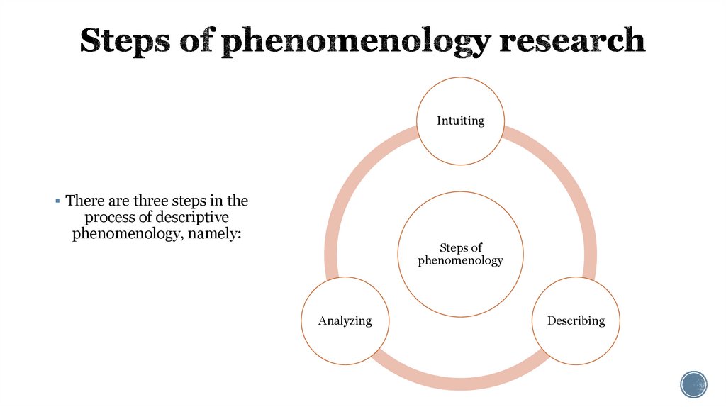 research design phenomenological study