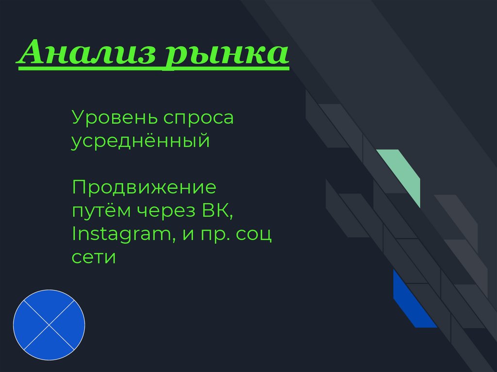 Уровень спроса усреднённый Продвижение путём через ВК, Instagram, и пр. соц сети