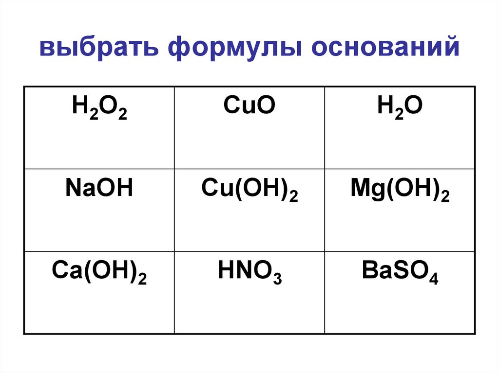 Химические формулы оснований