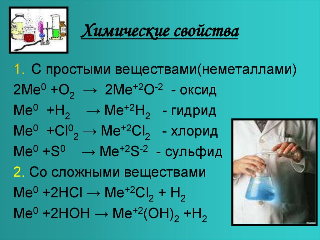 Неметалл кислород оксид неметалла. Химические свойства. Химические свойства веществ. Химические свойства в химии. Химические свойства простых веществ.