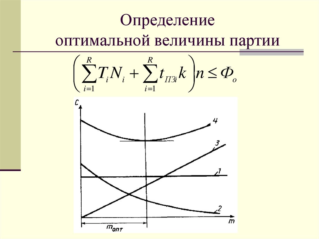 Определение оптимального маршрута. Определение оптимальной величины производственной партии. Определение оптимальной величины ТЗ. Нормативная модель оптимальной величины Васильева.