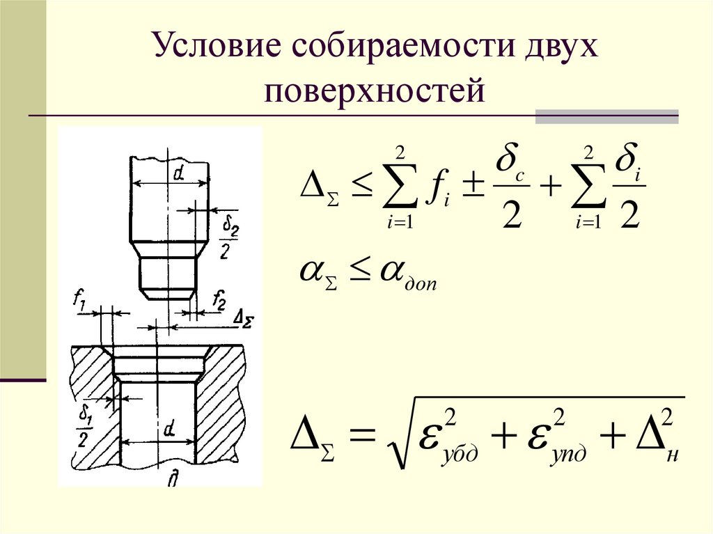 Даны две поверхности