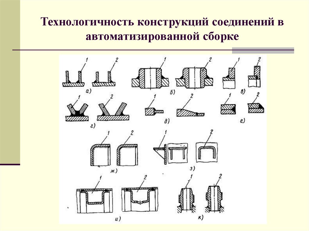 Технологичность конструкции машин