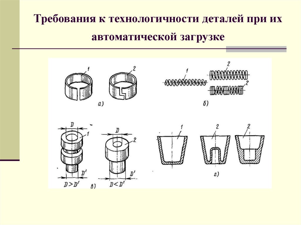 Требования к конструкции деталей