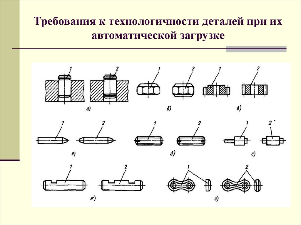 Технологичность конструкции машин