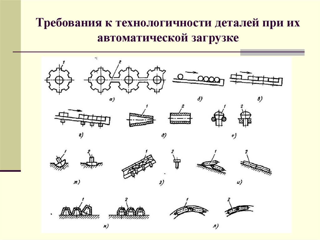 Технологичность конструкции машин