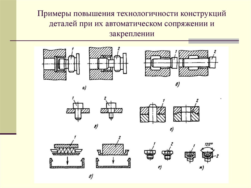 Деталь конструкция