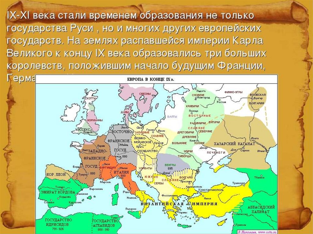 Проект место и роль руси в европе 6 класс