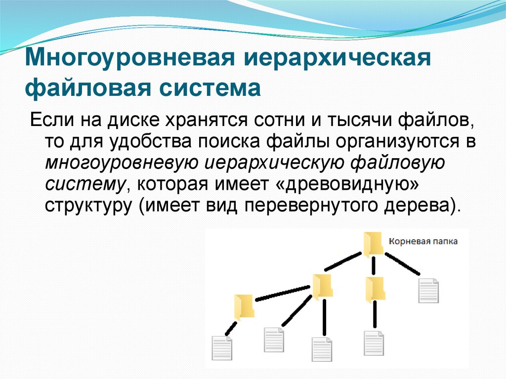 Логические диски файловая структура диска