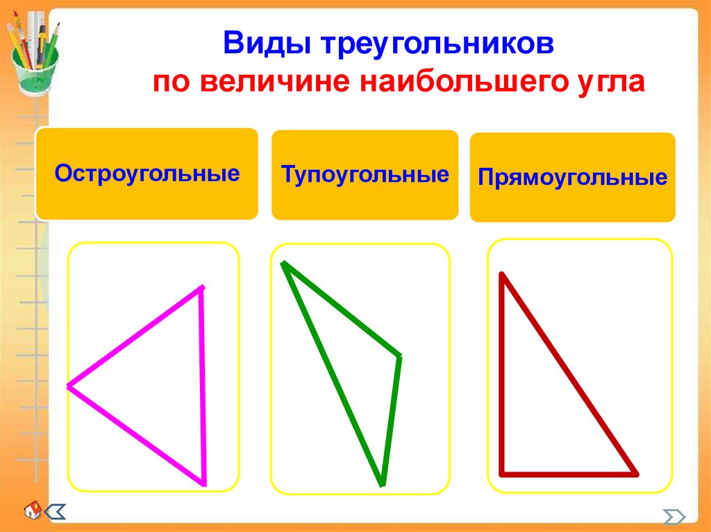 Виды треугольников по величине сторон. Виды треугольников. Треугольники виды треугольников. Виды треугольников по углам. Виды треугольников карточка.