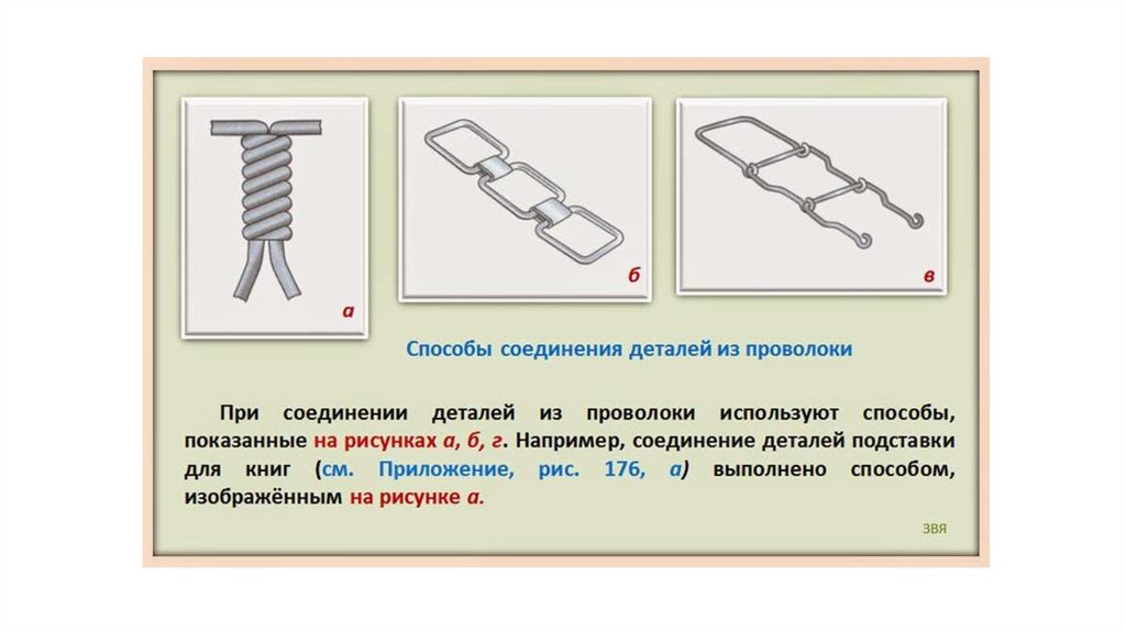 Сборка изделий из тонколистового металла, проволоки, искусственных ...
