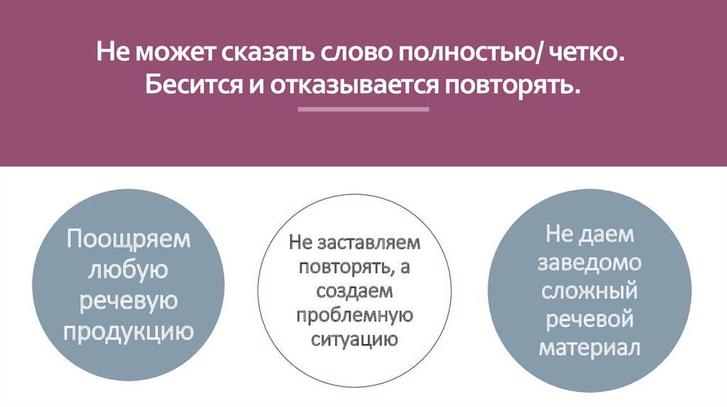 Не может сказать слово полностью/ четко. Бесится и отказывается повторять.