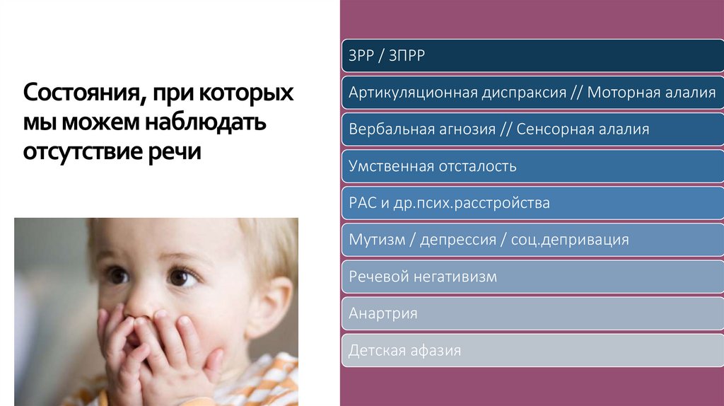 Состояния, при которых мы можем наблюдать отсутствие речи