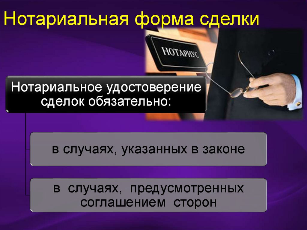 Совершение сделки в нотариальной форме. Формы сделок. Форма нотариуса одежда. Нотариус форма организации.