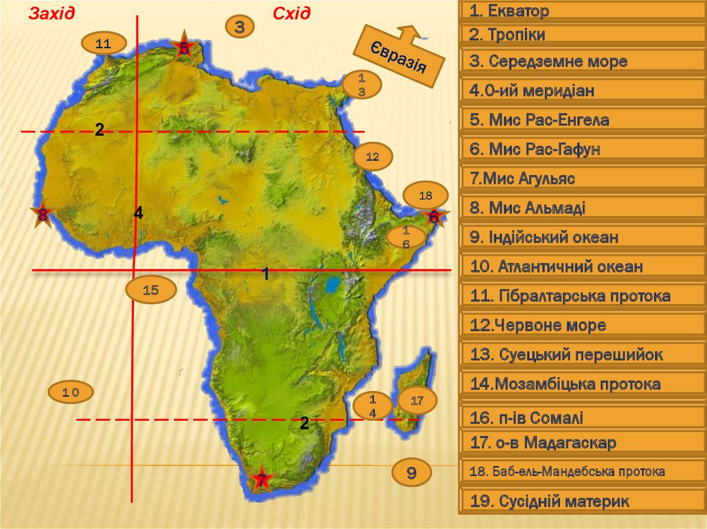 Объекты береговой линии на карте. Береговая линия Африки на карте. Береговая линия Африки 7. Объекты береговой линии Африки. Элементы береговой линии Африки.