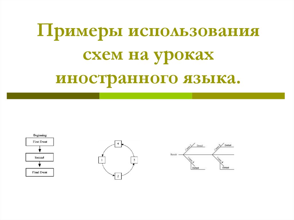 В каких случаях пользуются схемами