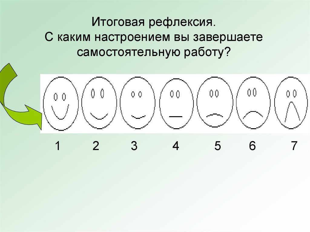 Итоговая рефлексия. С каким настроением вы завершаете самостоятельную работу?