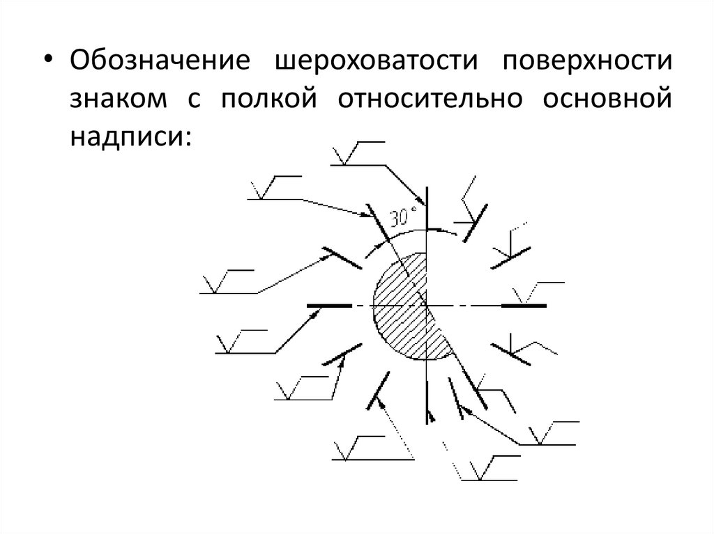 Поверхность без обработки на чертеже